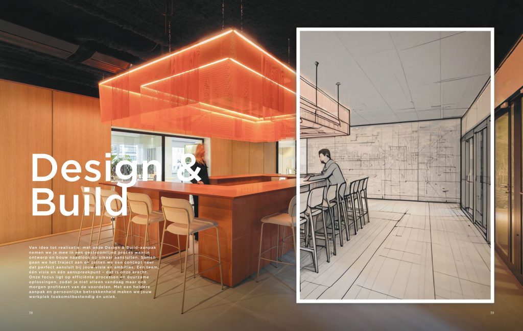 Portfolio Design en Build Ditt. Officemakers portfolio 2024/2025