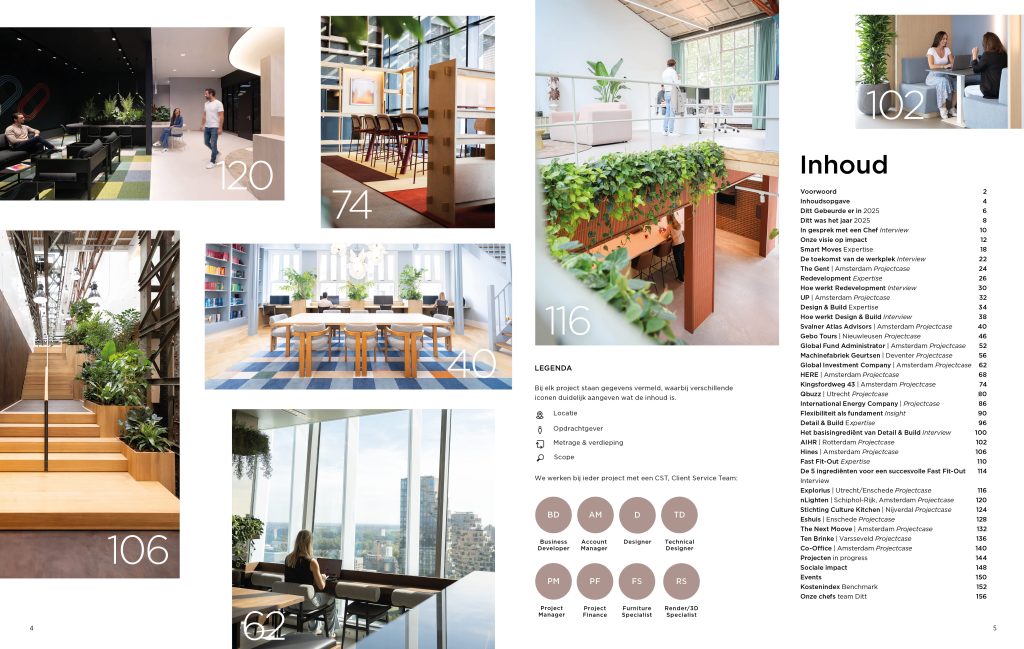 Ditt Portfolio 2026_V62